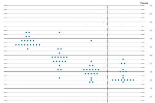热苏斯本场对阵卢顿数据：传射建功+5关键传球，评分8.8全场最高